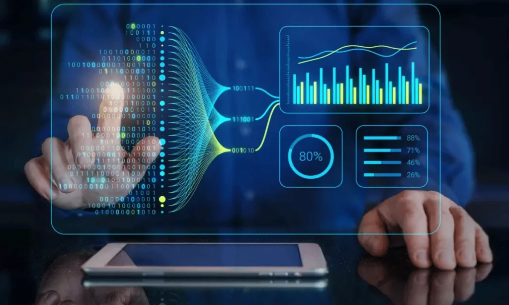 Machine learning for data analysis
