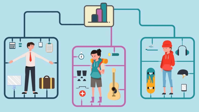 Hyper-Personalized Shopping Experiences Using Data Analytics